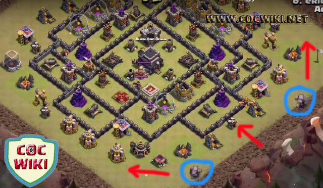Gowiwi attack strategy Golem placement